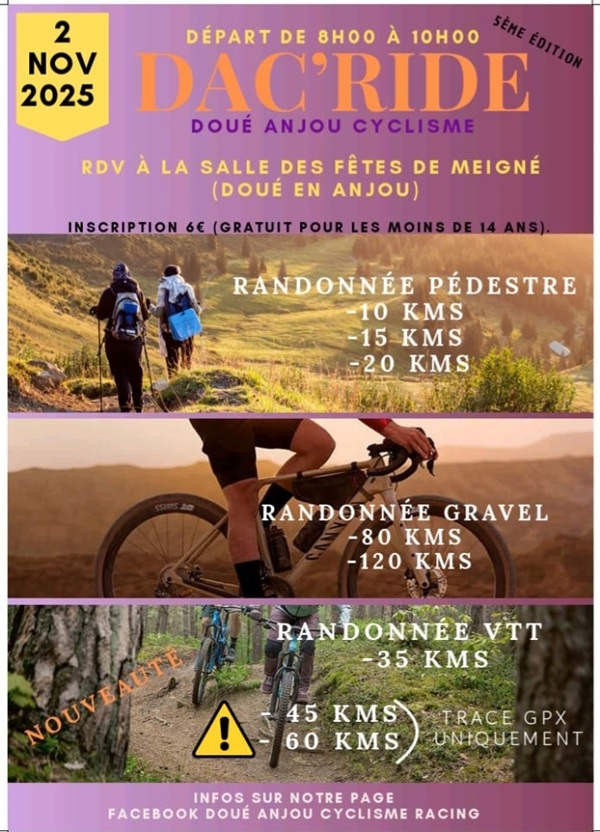 Rando Dac&#039;ride