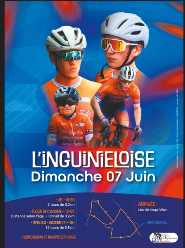 Inguiniel