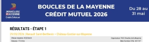 Boucles de La Mayenne: Etape 1