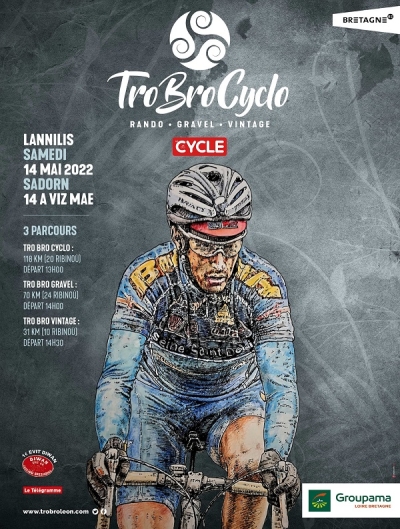 Tro Bro Léon Cyclosportive VELOOUEST Actu Cyclisme PaysdelaLoire