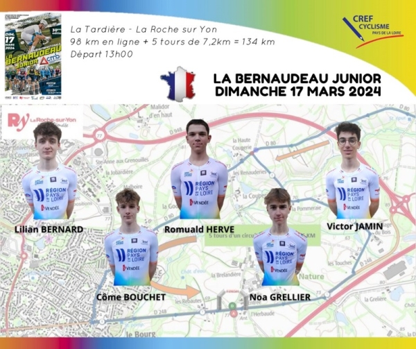 La Bernaudeau Juniors: Compo Cref Cyclisme PDL
