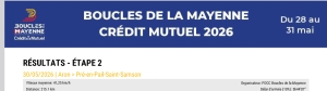 Boucles de La Mayenne: Etape 2