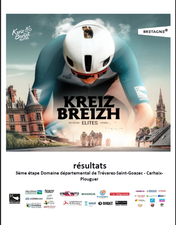 Kreiz Breizh Elites (Etape 3)