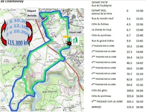Plages Vendéennes: Circuit de Chantonnay