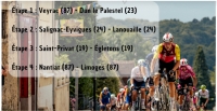 Le Tour du Limousin 2026 est dévoilé !