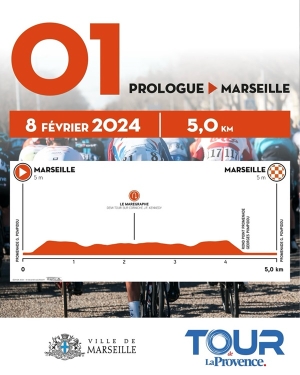 Tour de la Provence: Prologue