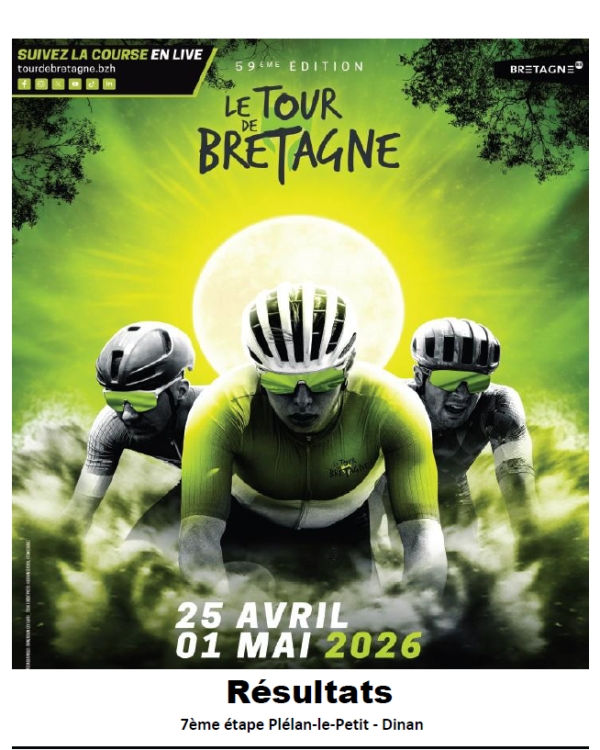 Tour de Bretagne: Etape 7