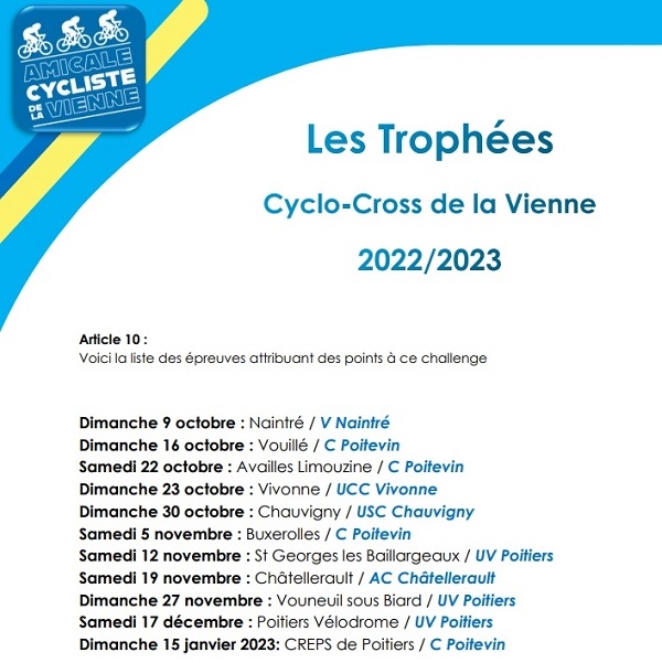 Challenge Cyclo-cross dans la Vienne