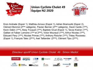 UC Cholet 49: Effectif N2 2020
