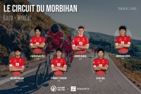 Circuit du Morbihan: Compo VS Vallet