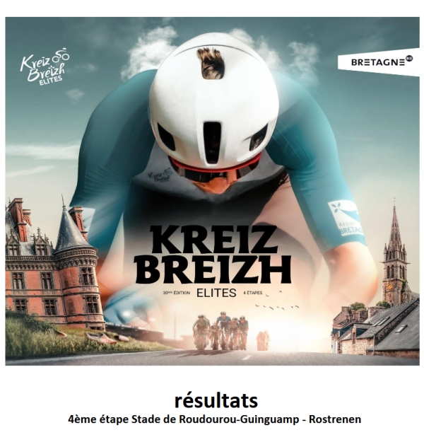 Kreiz Breizh Elites (Etape 4)