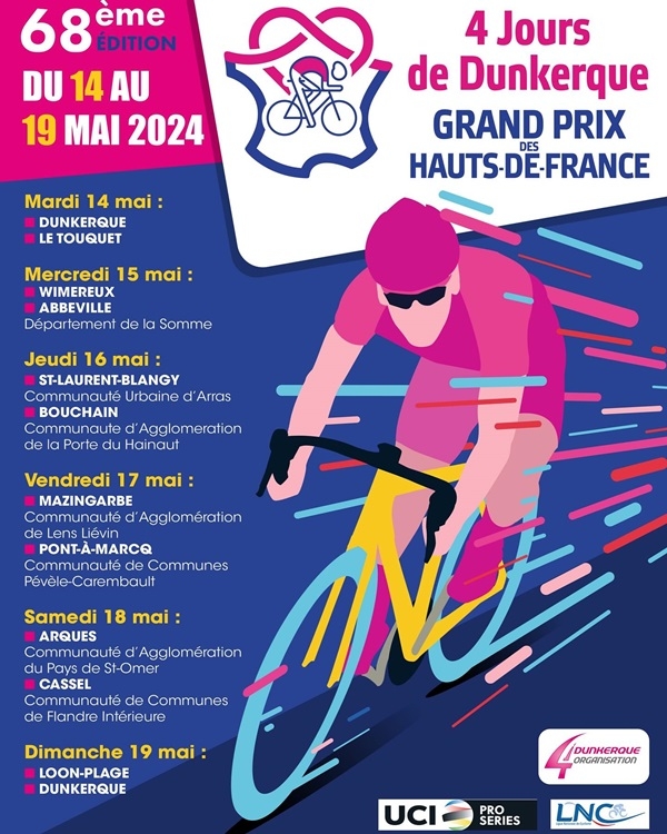 4 jours de Dunkerque 2024 VELOOUEST Actu Cyclisme PaysdelaLoire