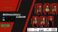 La Bernaudeau Juniors : Compo La Roche Sur Yon V.C.