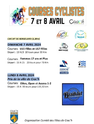 Crac&#039;h (Elite-Open-Access)