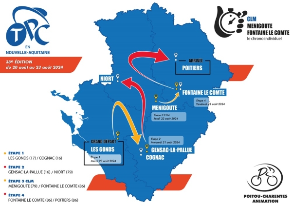 38ème édition du Tour Poitou-Charentes