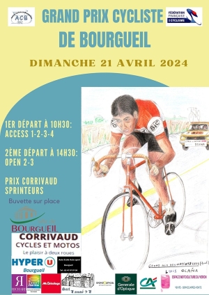 Bourgueil (Open 2.3/Access)