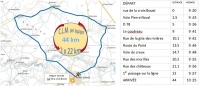 Plages Vendéennes: Circuit du Poiré sur Vie Hommes