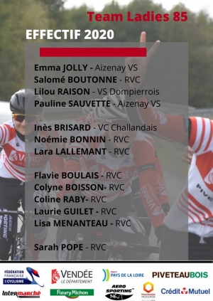 Team Ladies 85, effectif 2020