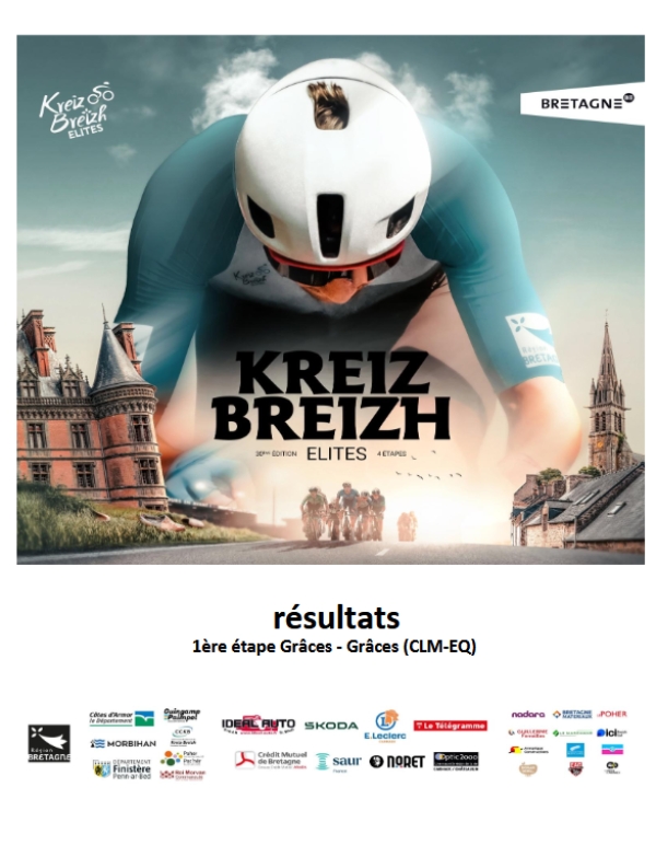 Kreiz Breizh Elites (Etape 1)