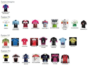 Plages Vendéennes : Les Equipes