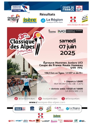 La Classique des Alpes (CDF U19)