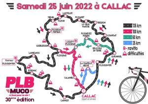 La PLB Muco 2022