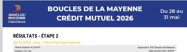 Boucles de La Mayenne: Etape 2