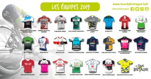 53ème Tour de Bretagne: Engagés
