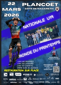 Ronde du Printemps (U19): Guide Technique