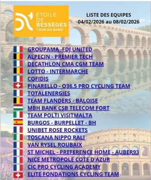 Etoile de Bessèges 2026: Equipes invitées