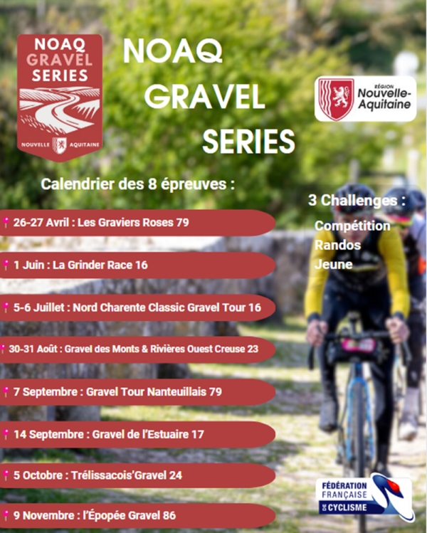 Challenge NOAQ Gravel Series